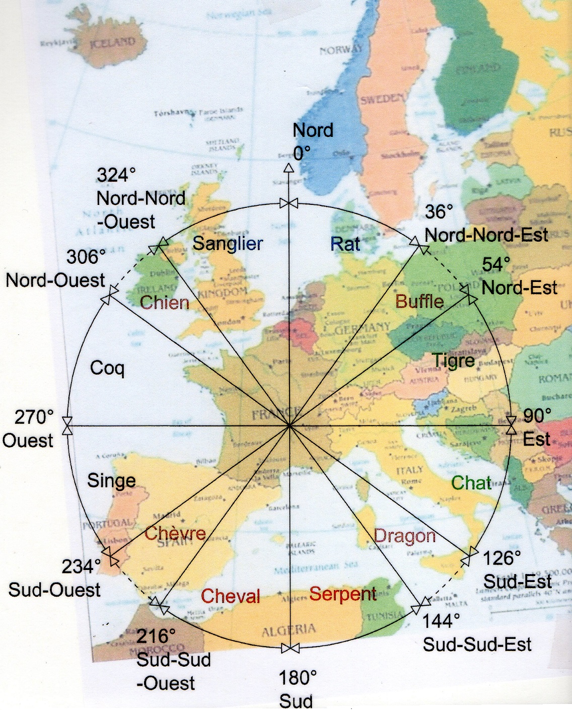 Astrologie Chinoise - Feng Shui - Choix d'un Lieu