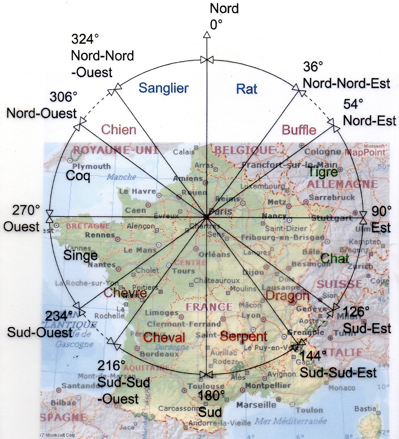 Astrologie Chinoise - Feng Shui - Choix d'un Lieu